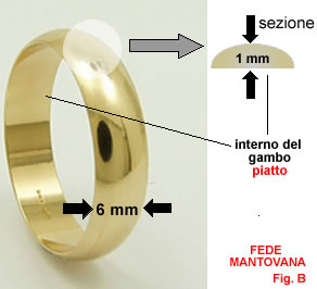 Caratteristiche Fedi nuziali: classica, comoda, francesina, mantovana
